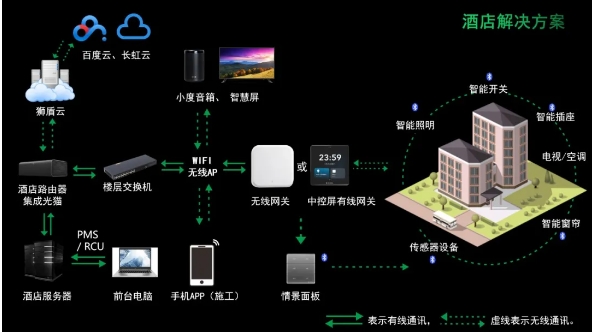 c7aab04234ad3e15ec2a68c73dac4c88.png